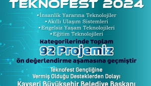 KAYMEK'İN 'Teknofest' Gençliği, 92 Proje İle Ön Değerlendirme Aşamasına Geçti